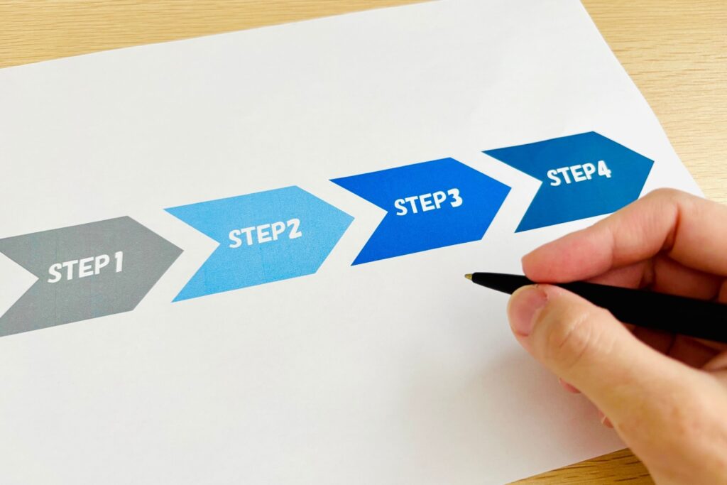 目標へのステップを書き出す人